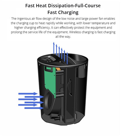 3 in 1 Wireless Charger Cup - Dave's Deal Depot