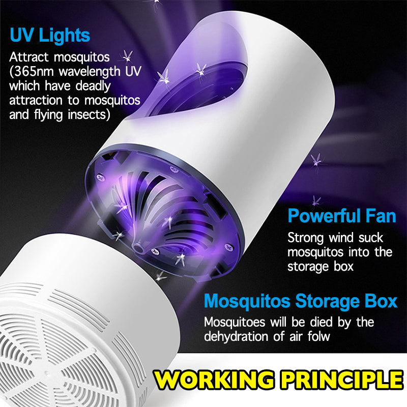 2 In 1 UV Lamp Mosquito Trap - Dave's Deal Depot