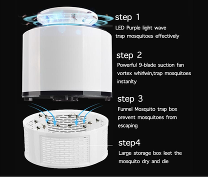 2 In 1 UV Lamp Mosquito Trap - Dave's Deal Depot